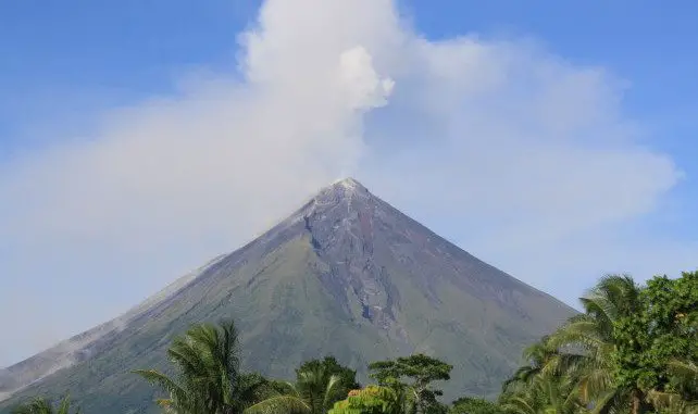 The World’s Most Active Volcanos