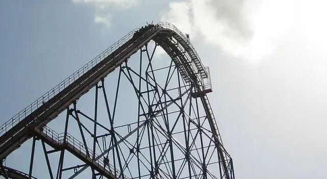 Top 10 Fastest Roller Coasters From Around The World Top 10 Fastest Roller Coasters From Around The World