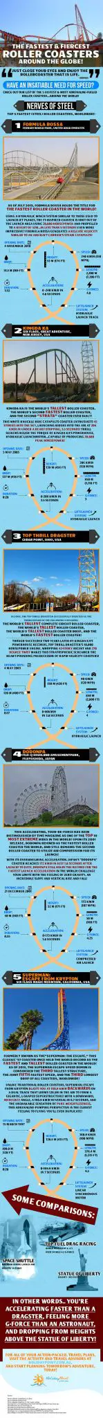 The Fastest & Fiercest Roller Coasters Around The Globe! [infographic]