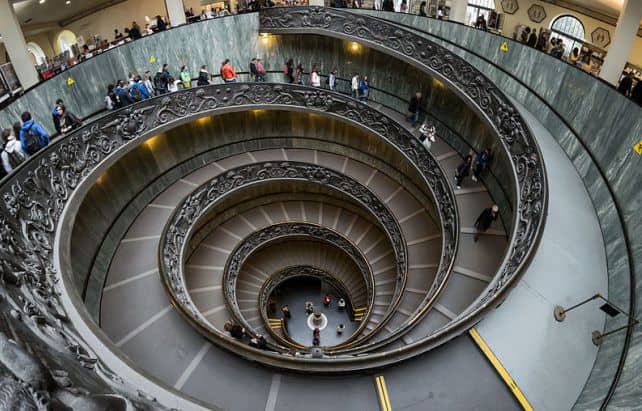 Top 10 Most Visited Art Galleries In The World Top 10 Most Visited Art Galleries In The World
